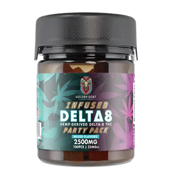 Comprehensive Review Top Delta-8 Products By Golden Goat CBD